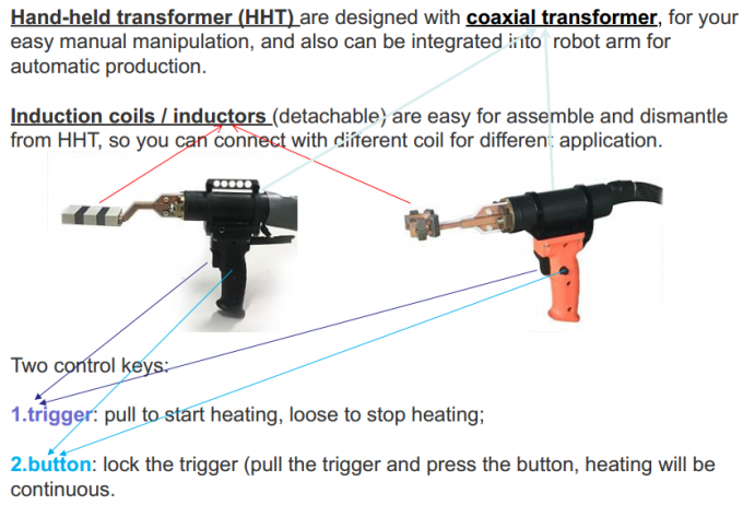 IGBTのHHTの高周波誘導加熱機械誘導加熱ろう付け装置の金属の熱処理の電源